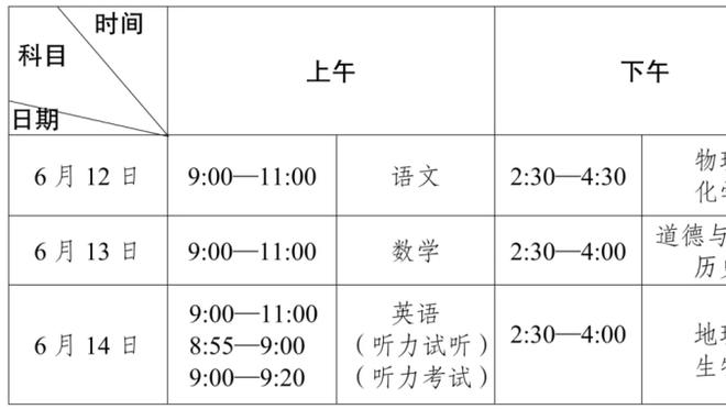 科尔：克莱最近状态一直很出色 这对周三的比赛来说是个好兆头