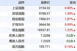 ray雷竞技官网怎么进